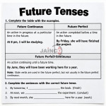 Future Tense Chart